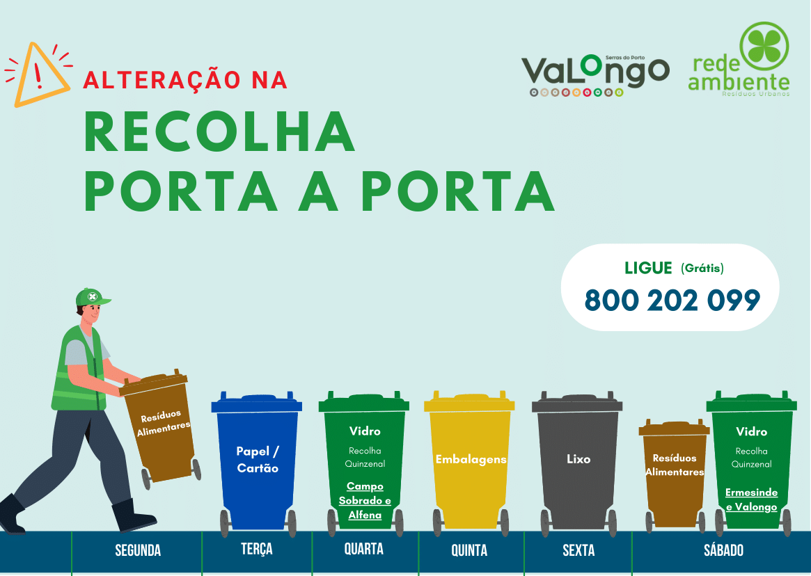 ALTERAÇÕES RECOLHA PORTA-A-PORTA 2025